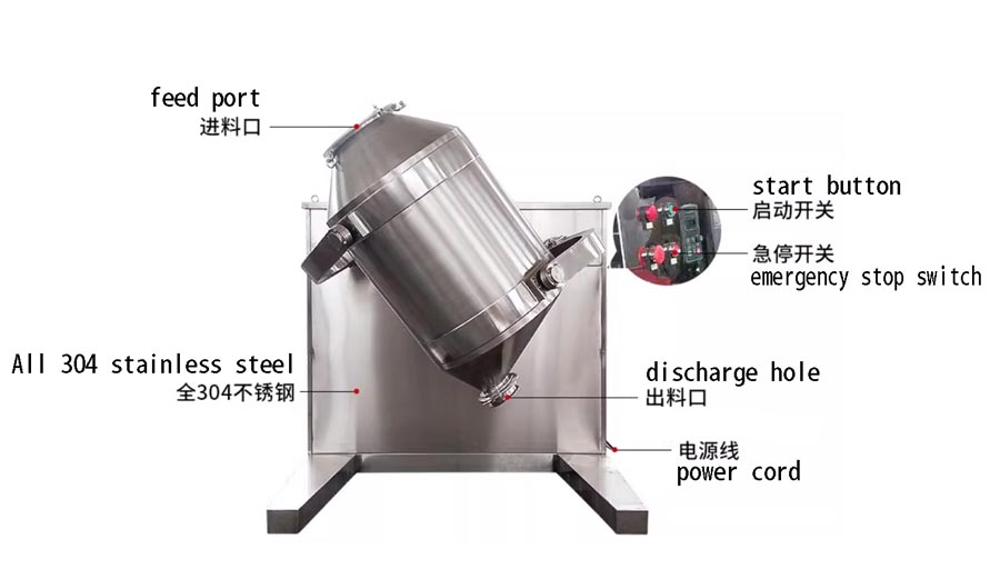 SVJϵ����ά�ڶ���ϻ�